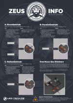 ZEUS-Infografik-Anschluss.jpg ZEUS-Infografik-Anschluss.jpg