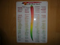 Chili-Blechschild, 30.10.2024.jpg